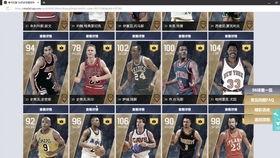 2k2最新历史球员爆料,最新历史球员爆料背后的故事与真相